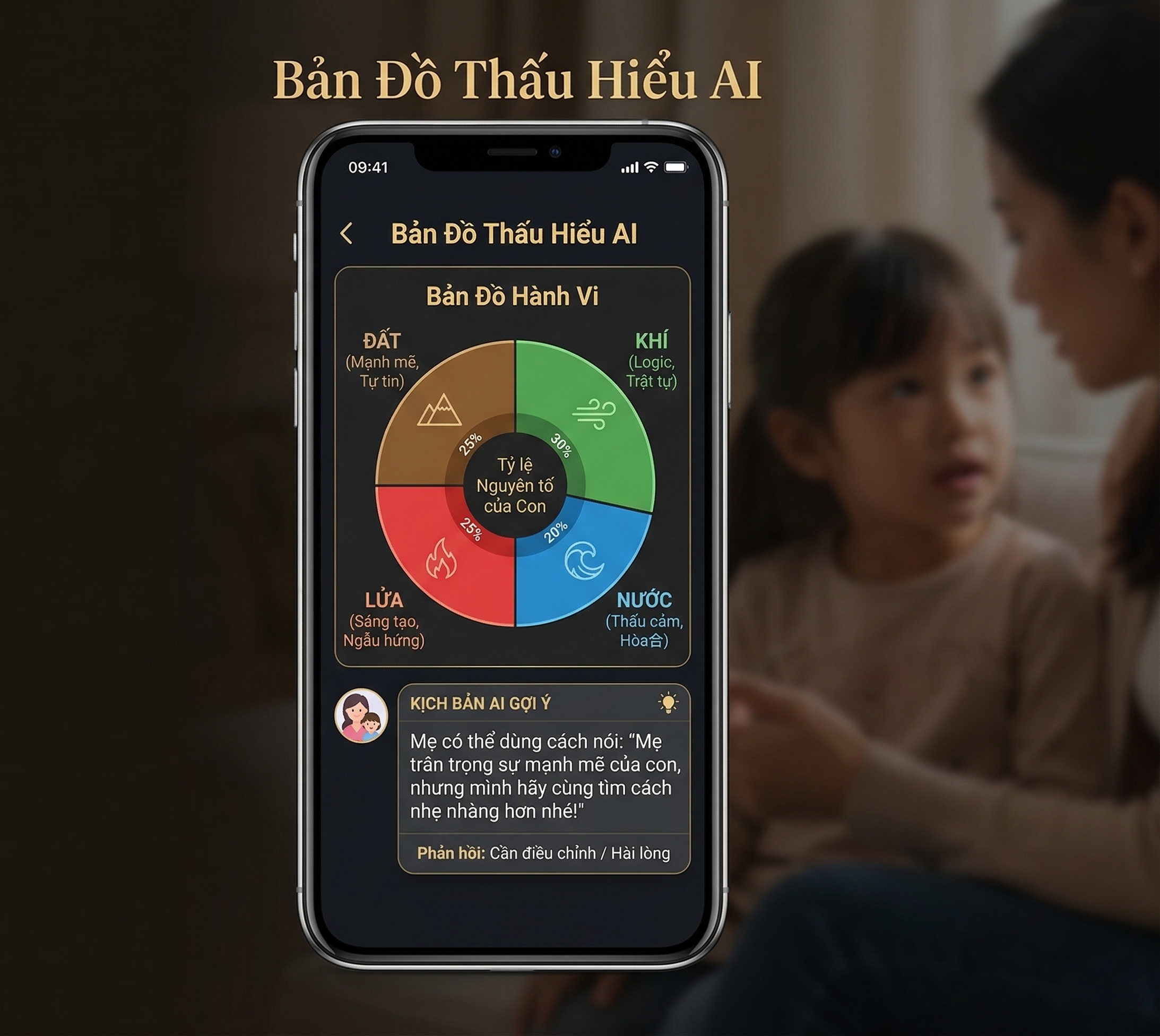 Premium mobile app dashboard showing colorful behavioral 4-element charts and AI coaching interface